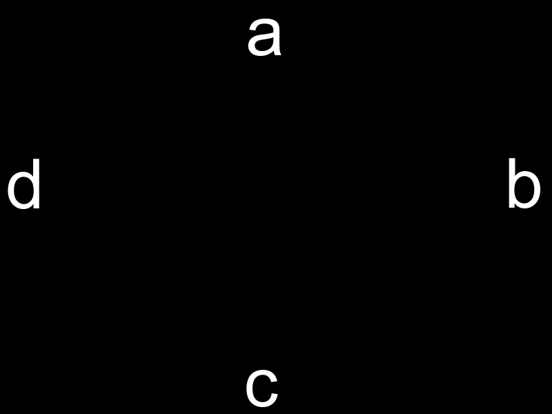 Schema misurazione