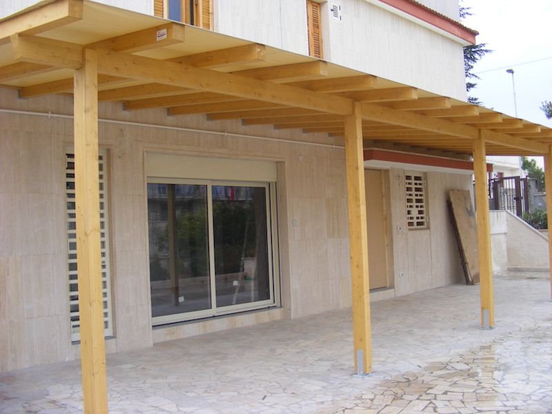 forma addossata a muro